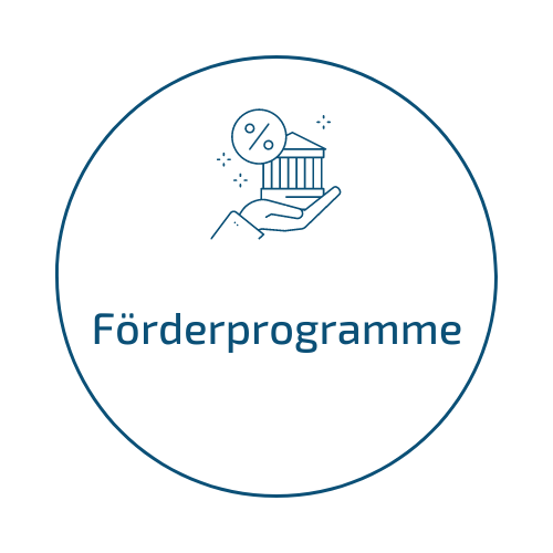 Förderprogramme