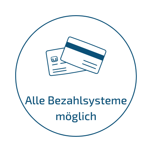 Bezahlsysteme